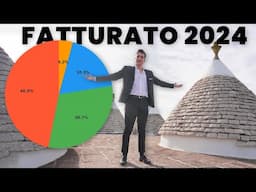 Quanto ho GUADAGNATO E SPESO nel 2024 come agente immobiliare