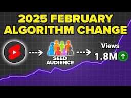 YouTube Shorts Algorithm Explained for February 2025 (How to Gain MORE Subscribers FAST in 2025)