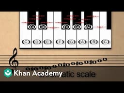 Lesson 10: Chromatic scales and the half step | Music basics | Music | Khan Academy