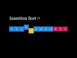 Insertion Sort Visualization