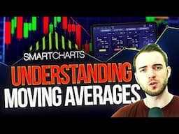 Innovative Trading Charts : Understanding Moving Averages with SmartCharts!