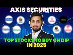 Top fundamental stock picks for 2025 by Axis Securities