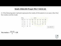 تقييم ماث الصف الاول الاعدادى - الاسبوع الثالث عشر (math Prep 1 - w 13) ترم اول 2025/2024