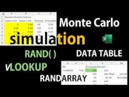 Simulation in Excel - Discrete Distribution, RAND, DATA TABLE, LOOKUP, VLOOKUP, RANDARRAY