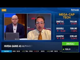 AI Front Runners & the Google Dip - Marc LoPresti on Market On Close