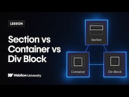 When to use Section vs. Container vs. Div Block — Webflow tutorial