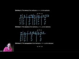 Propositional Logic 6 - Inverse, Converse, Contrapositive, and IFF