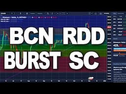 Bytecoin/BurstCoin/Reddcoin/Siacoin - CRYPTO PRICE ANALYSIS (January 10th 2018)