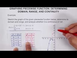 How to Determine Domain, Range, and Continuity of Piecewise Functio Graph