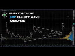 XRP ELLIOTT WAVE ANALYSIS