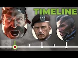 The Complete Call Of Duty Modern Warfare Timeline! | The Leaderboard