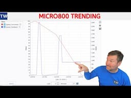 Trending Your Micro800 PLC with Ignition and Downloading to Excel