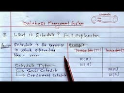 DBMS Schedule(Serial & Concurrent) | Learn Coding