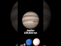 Exoplanet Size Comparison 2023