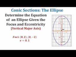 Conic Sections: Find the Equation of an Ellipse Given Foci and Eccentricity: Vertical