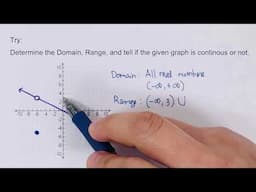 How to Determine the Domain, Range, and Continuty of a Given Graph