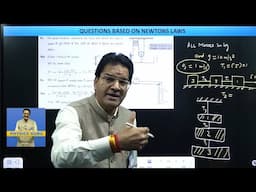 DAY 20: QUESTIONS ON NEWTON LAWS | 100 Tips by BM Sir 🎯