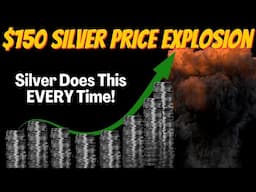 The Inevitable Surge In Silver Prices