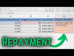 How to Find the Monthly Payment of a Loan using Excel