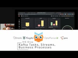 [KIE Drop] How to emit events to Kafka in business process using Kafka tasks