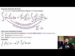 Integration by Parts