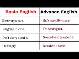 Advanced English VS Normal English What's the Best Choice for You?