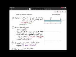 Mechanics of Materials - Shear and Moment Diagrams - example 1