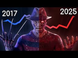 It took 8 years to fix Freddy