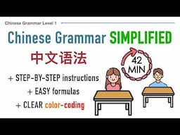 Chinese Grammar Explained (for ultra-beginners) 🐣