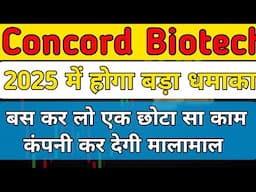 Concord biotech ltd stock latest news | Next Target with SL | Full Technical Analysis in 2025