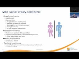 Urinary Incontinence: A Common Issue Meets Practical Solutions