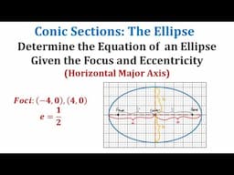 Conic Sections: Find the Equation of an Ellipse Given Foci and Eccentricity: Horizontal