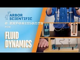 6 Experiments in Fluid Dynamics - AP Physics 1 Activities