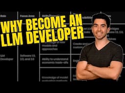 The future of software development: LLM Developers