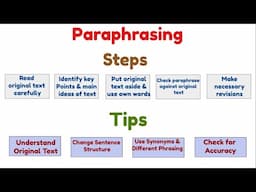 How to Paraphrase? [5 Steps & 4 tips]