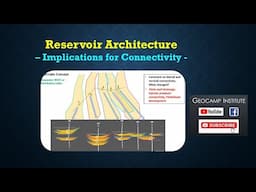 Reservoir Architecture, Correlation and Connectivity