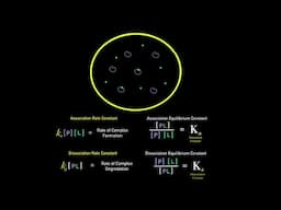 Ka Association Constant vs Kd Dissociation Constant Biochemistry made simple!