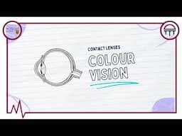 Contact Lenses For Colour Vision