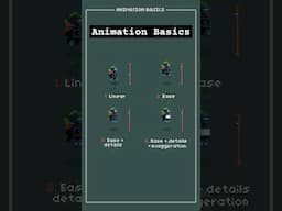 Animation Basics #animation #pixelart #animationvideo #animationshorts #animationmeme #robot #plant