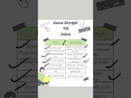 Difference Between Java And Javascript