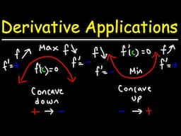 Applications of Derivatives - Rolle's & Mean Value Theorem, Concavity, Critical & Inflection Points,