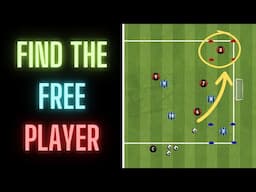 Find The Free Player | Small Sided Game | Football/Soccer