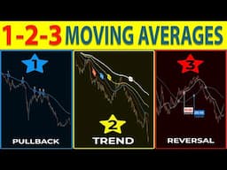 🔴 This Moving Average Strategy Will Make You PROFITABLE INSTANTLY