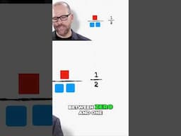 Understanding Odds vs. Risk: The Sneezing Example