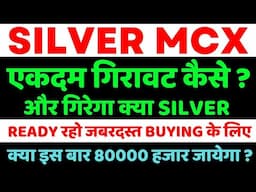 Silver mcx weekly analysis!Silver price prediction!Xagusd level!