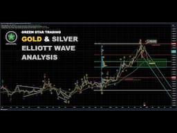 GOLD & SILVER ELLIOTT WAVE ANALYSIS