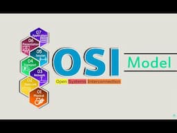 OSI Model