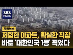 저렴한 아파트, 확실한 직장…바로 '대한민국 1등' 찍었다 (자막뉴스) / SBS