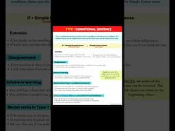 Mastering the First Conditional: Detailed Explanation with Examples #firstconditional #explained