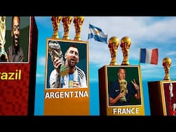 All FIFA World Cup Winners